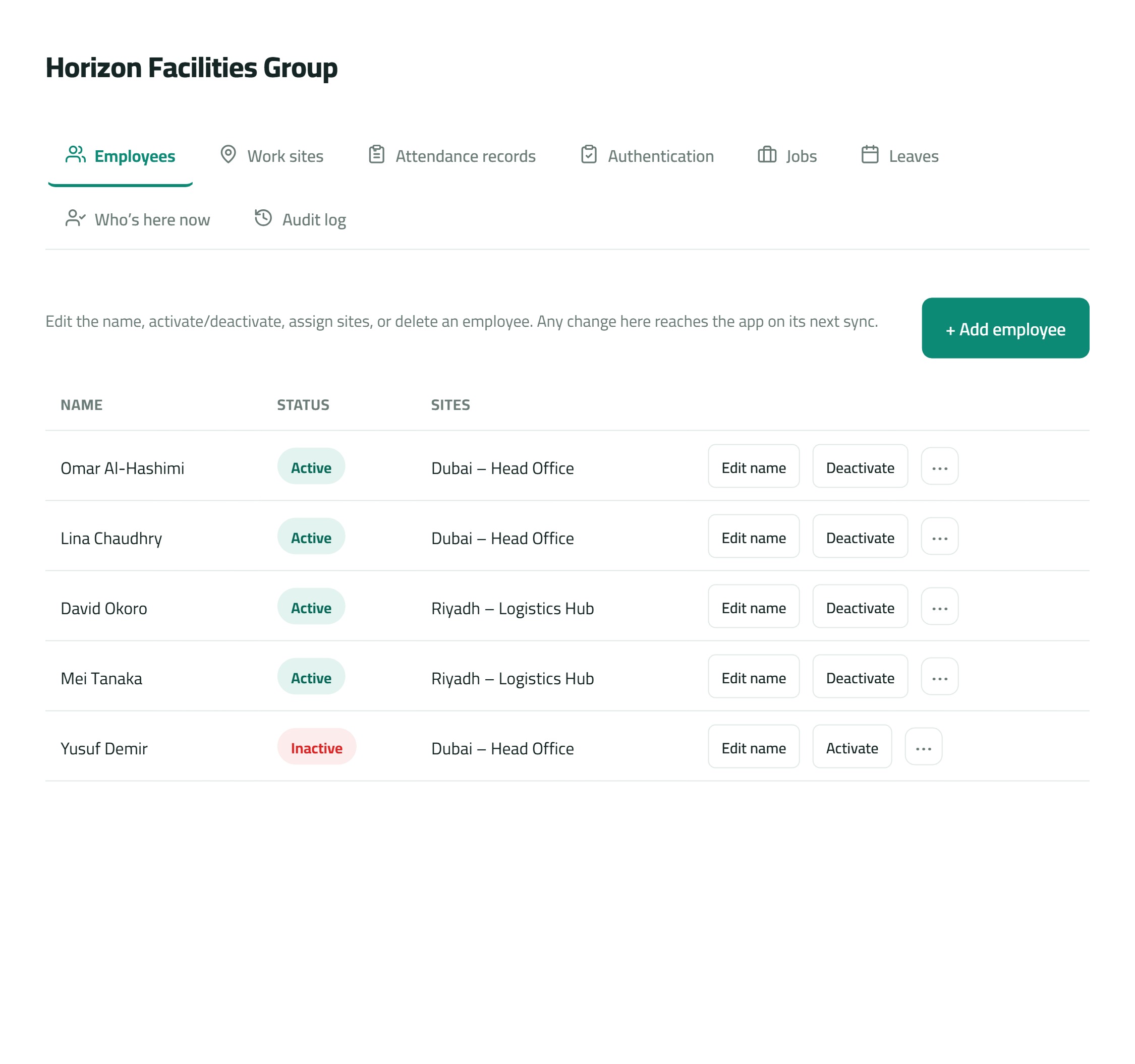A clear roster — name, status, and site, one click away.